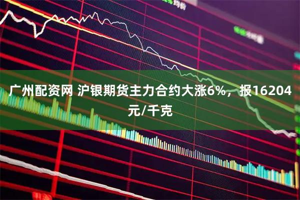 广州配资网 沪银期货主力合约大涨6%，报16204元/千克